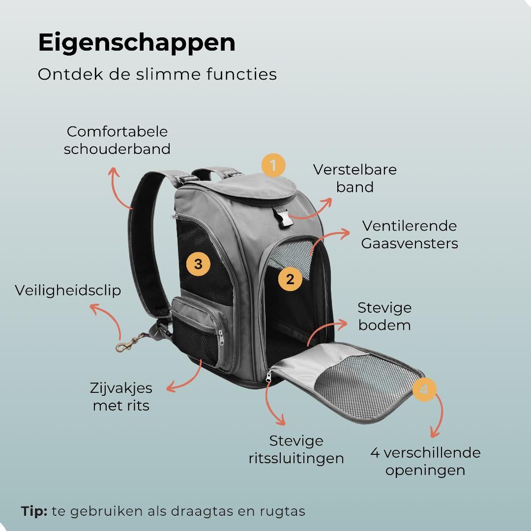 Dimbs Eco Draagtas voor Kat & Hond – Rugzak & Reismand tot 7 kg