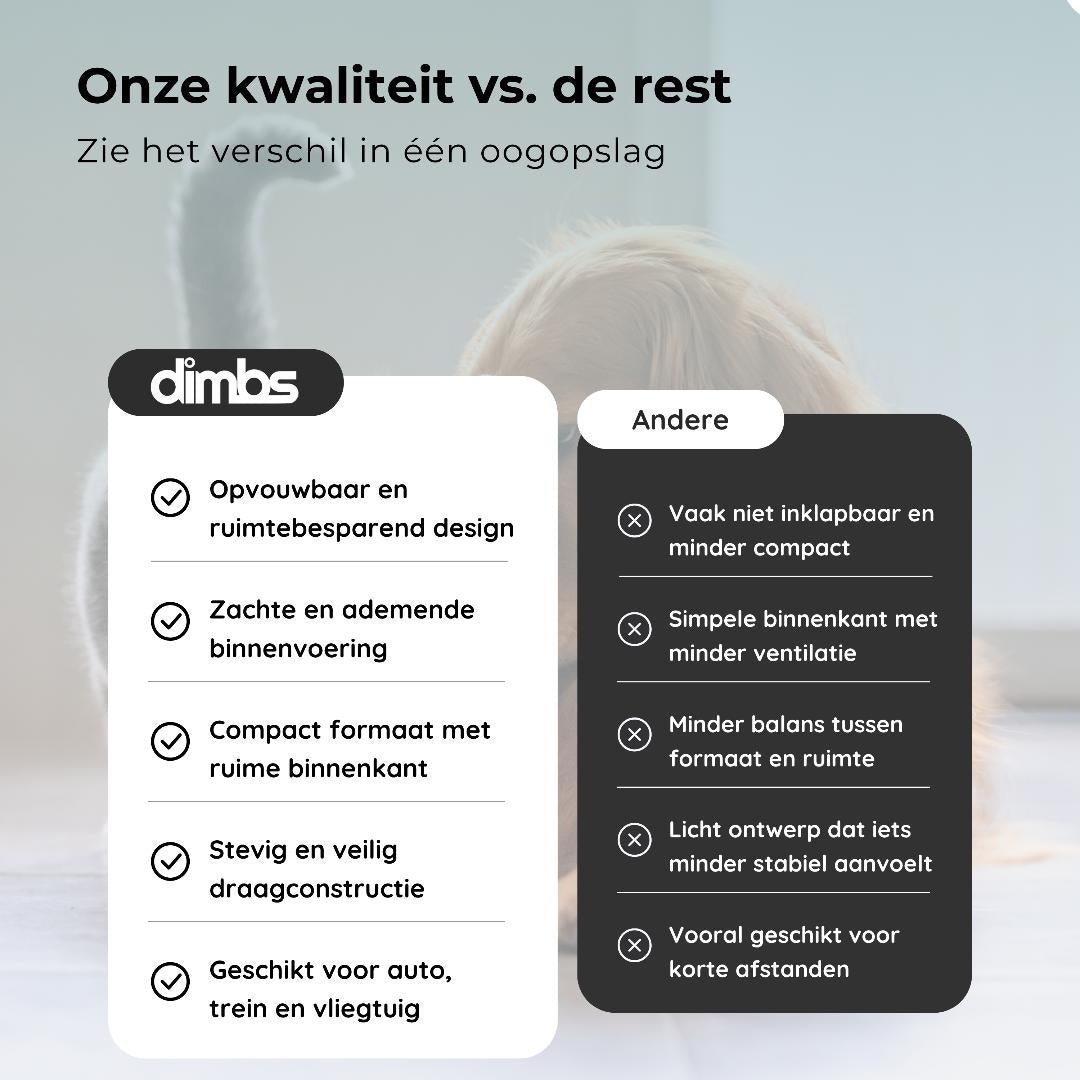 Dimbs Eco Draagtas voor Kat & Hond – Rugzak & Reismand tot 7 kg